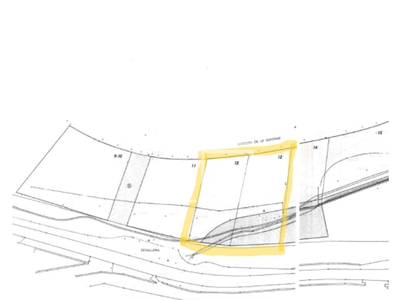Inmueble en Avenida Quintana Número 13  , Barcelona