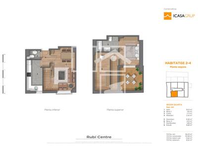 Local en Sant Cugat, Rubí Barcelona