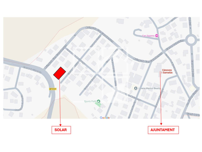 Inmueble en Calle de l´Oriol    , Barcelona